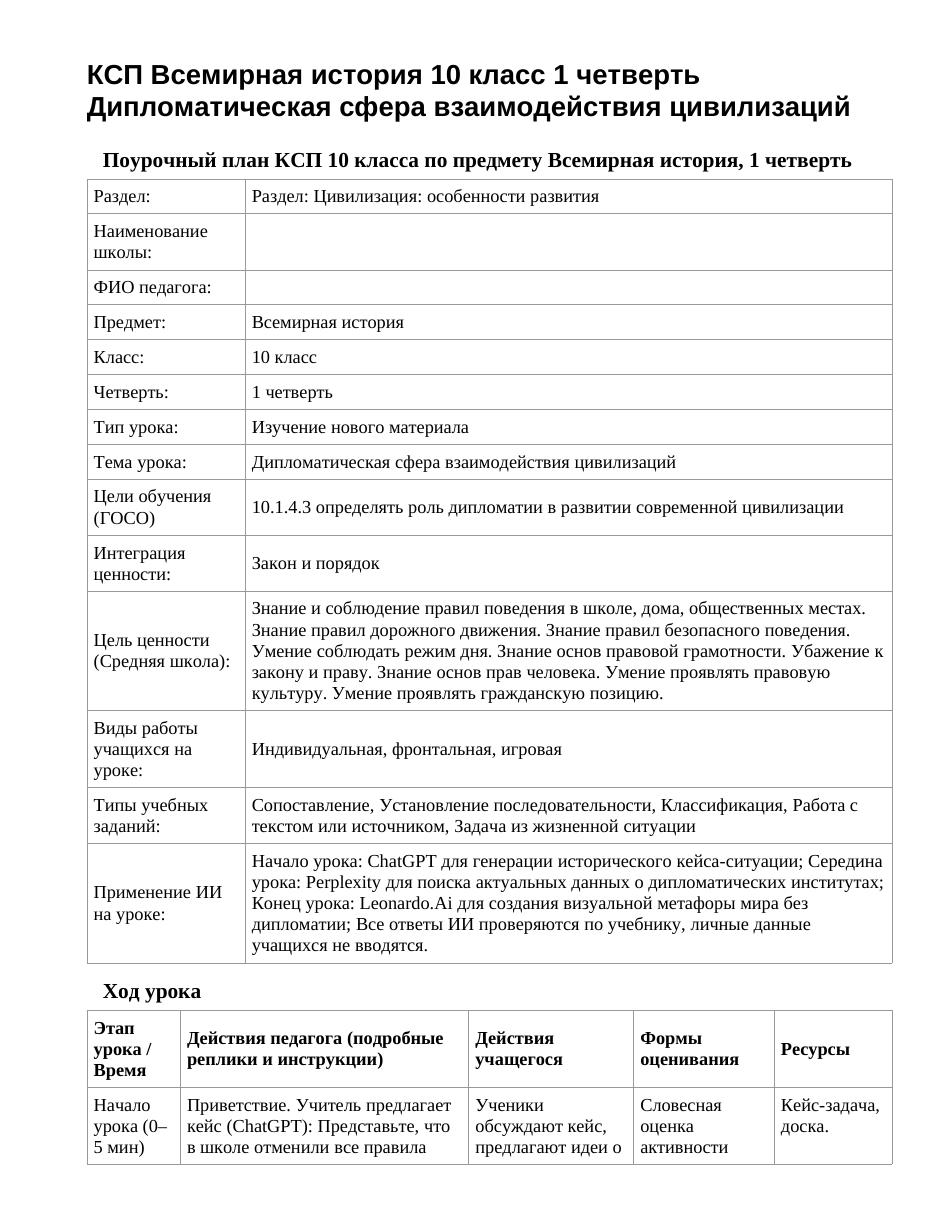 КСП Всемирная история 10 класс 1 четверть Дипломатическая сфера взаимодействия цивилизаций