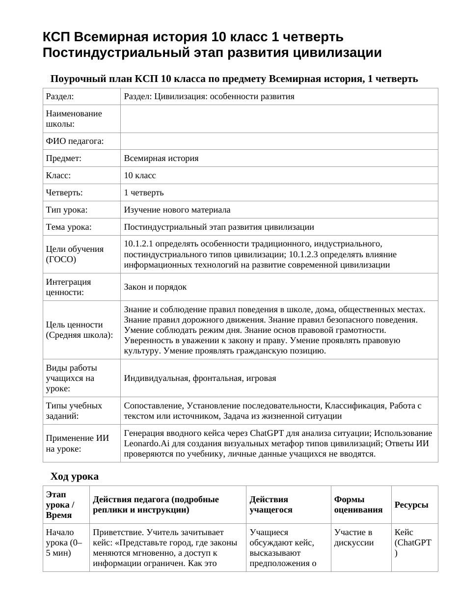КСП Всемирная история 10 класс 1 четверть Постиндустриальный этап развития цивилизации