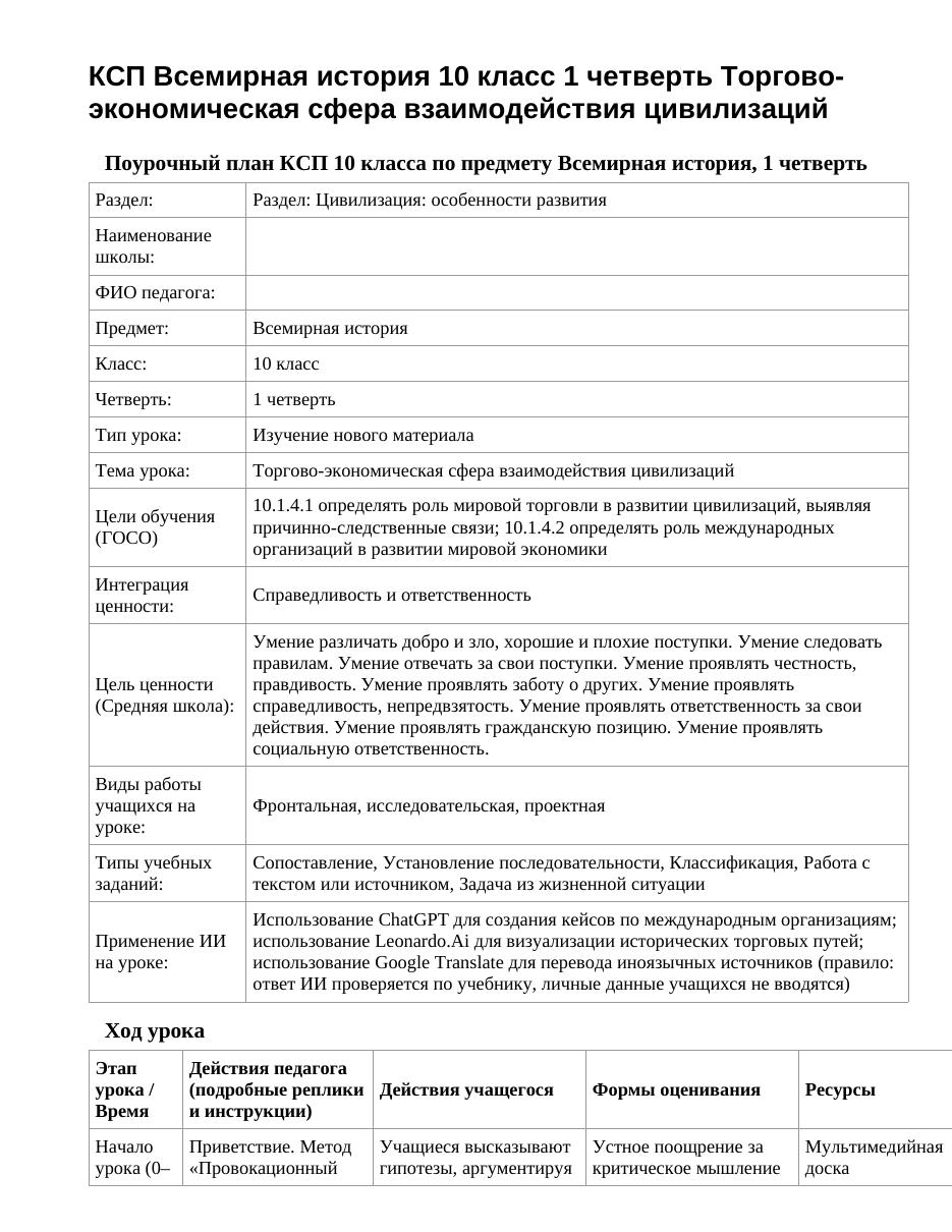 КСП Всемирная история 10 класс 1 четверть Торгово-экономическая сфера взаимодействия цивилизаций