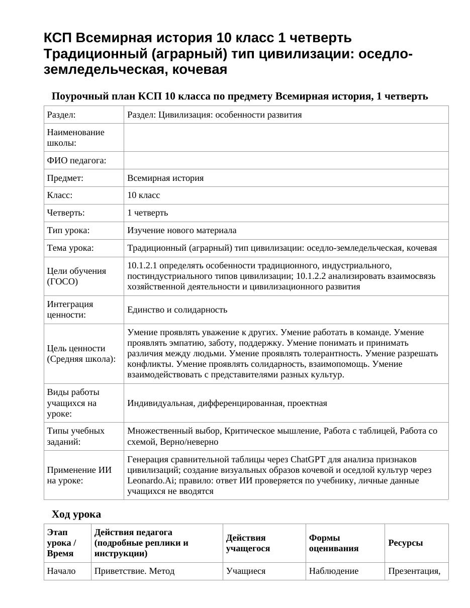 КСП Всемирная история 10 класс 1 четверть Традиционный (аграрный) тип цивилизации: оседло-земледельческая, кочевая