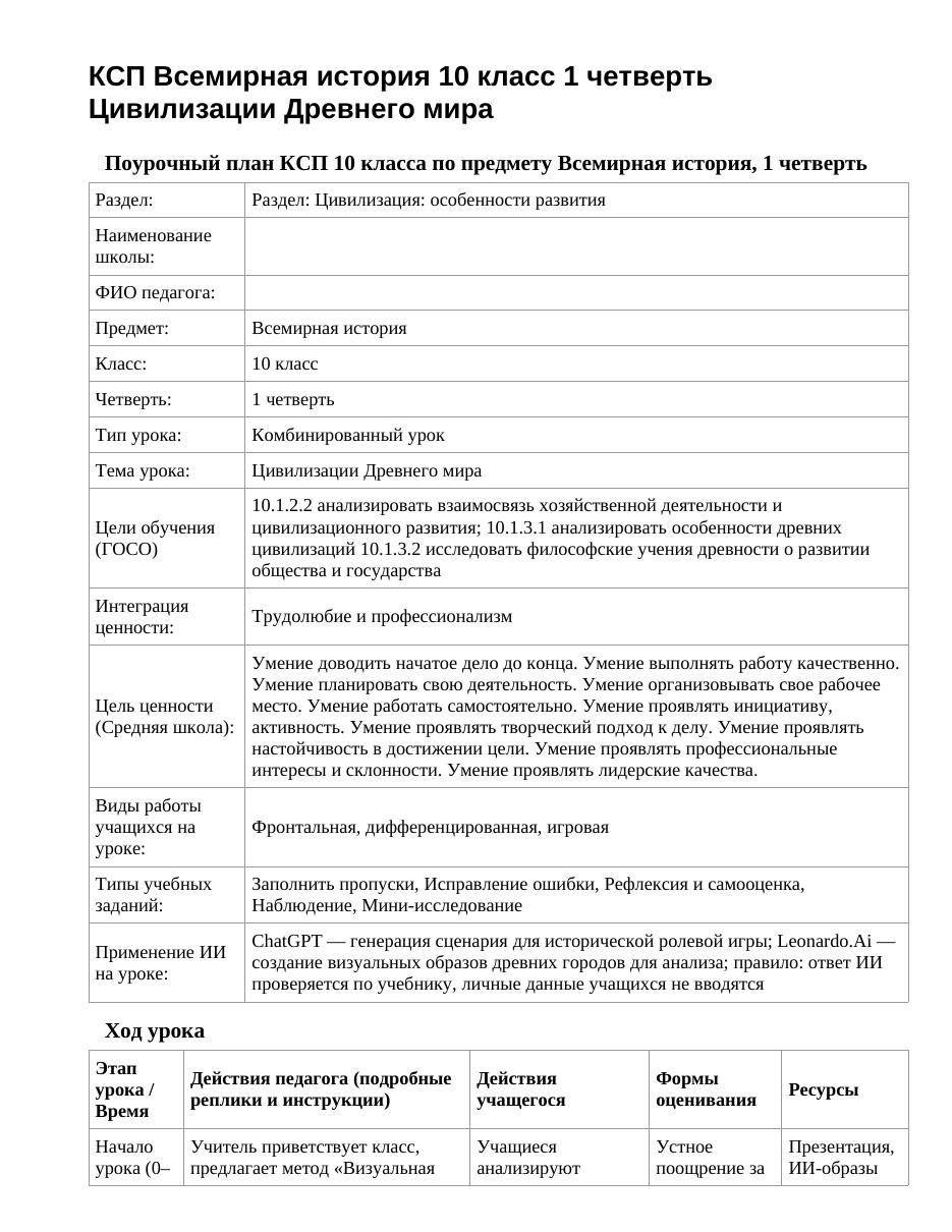 КСП Всемирная история 10 класс 1 четверть Цивилизации Древнего мира