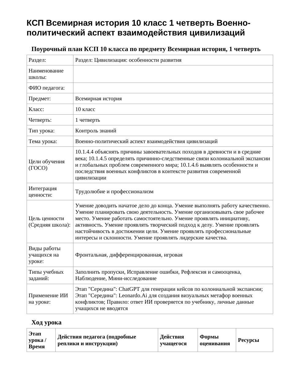 КСП Всемирная история 10 класс 1 четверть Военно-политический аспект взаимодействия цивилизаций