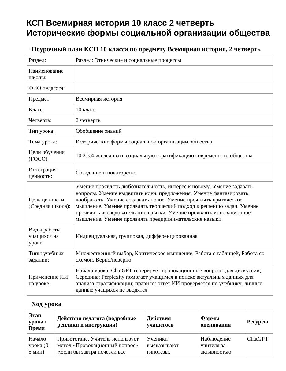 КСП Всемирная история 10 класс 2 четверть Исторические формы социальной организации общества