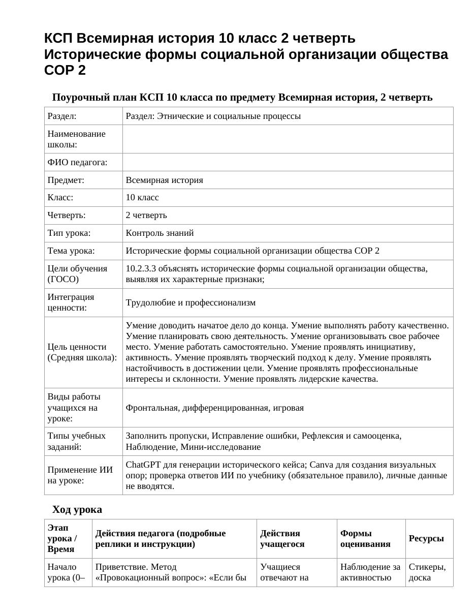 КСП Всемирная история 10 класс 2 четверть Исторические формы социальной организации общества СОР 2