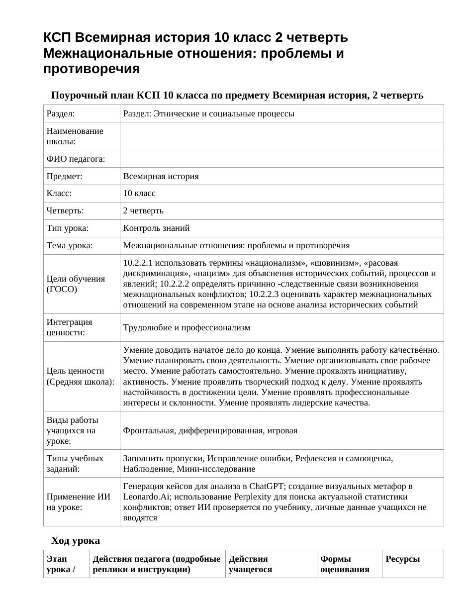 КСП Всемирная история 10 класс 2 четверть Межнациональные отношения: проблемы и противоречия