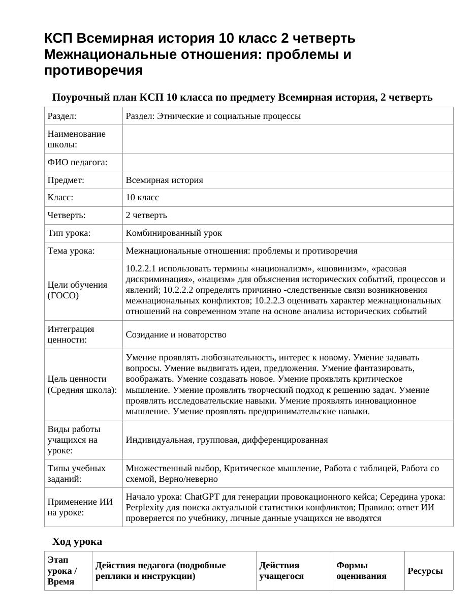 КСП Всемирная история 10 класс 2 четверть Межнациональные отношения: проблемы и противоречия