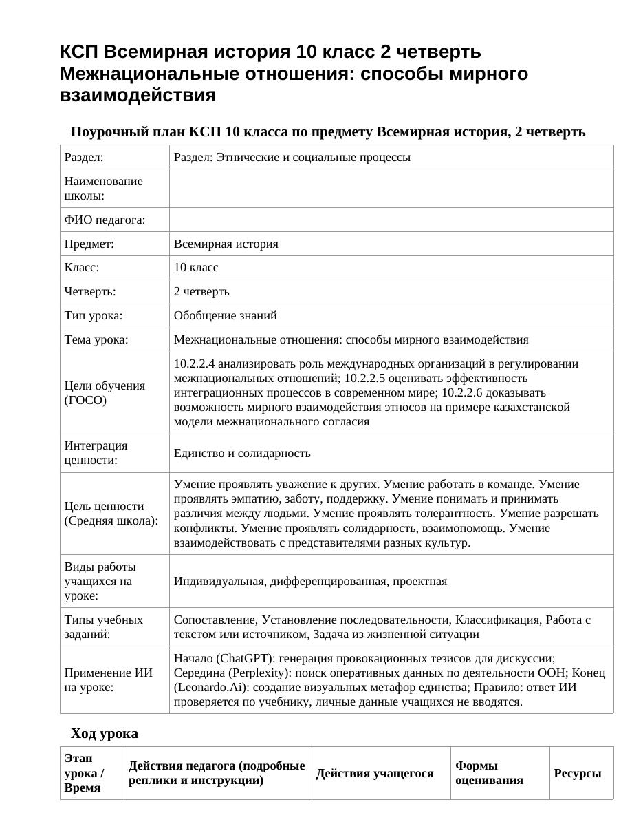 КСП Всемирная история 10 класс 2 четверть Межнациональные отношения: способы мирного взаимодействия
