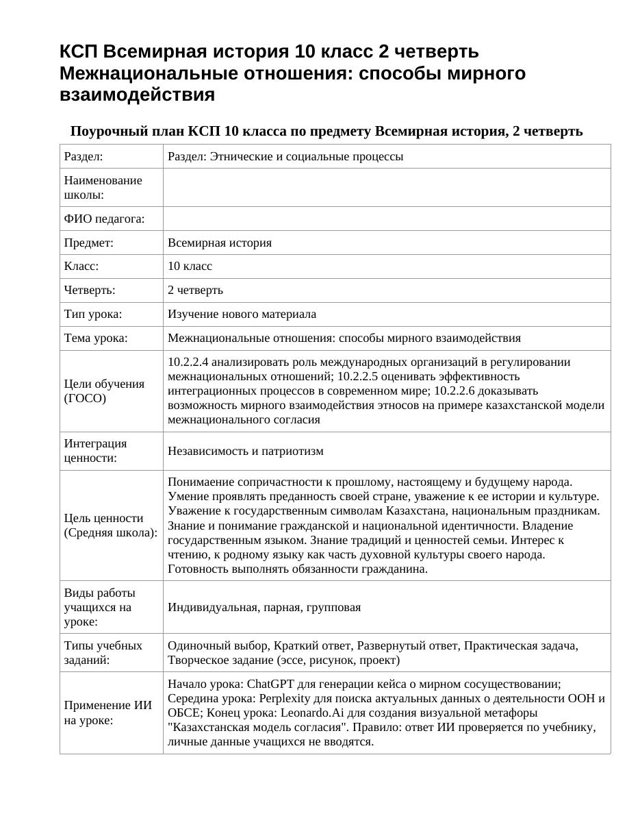 КСП Всемирная история 10 класс 2 четверть Межнациональные отношения: способы мирного взаимодействия