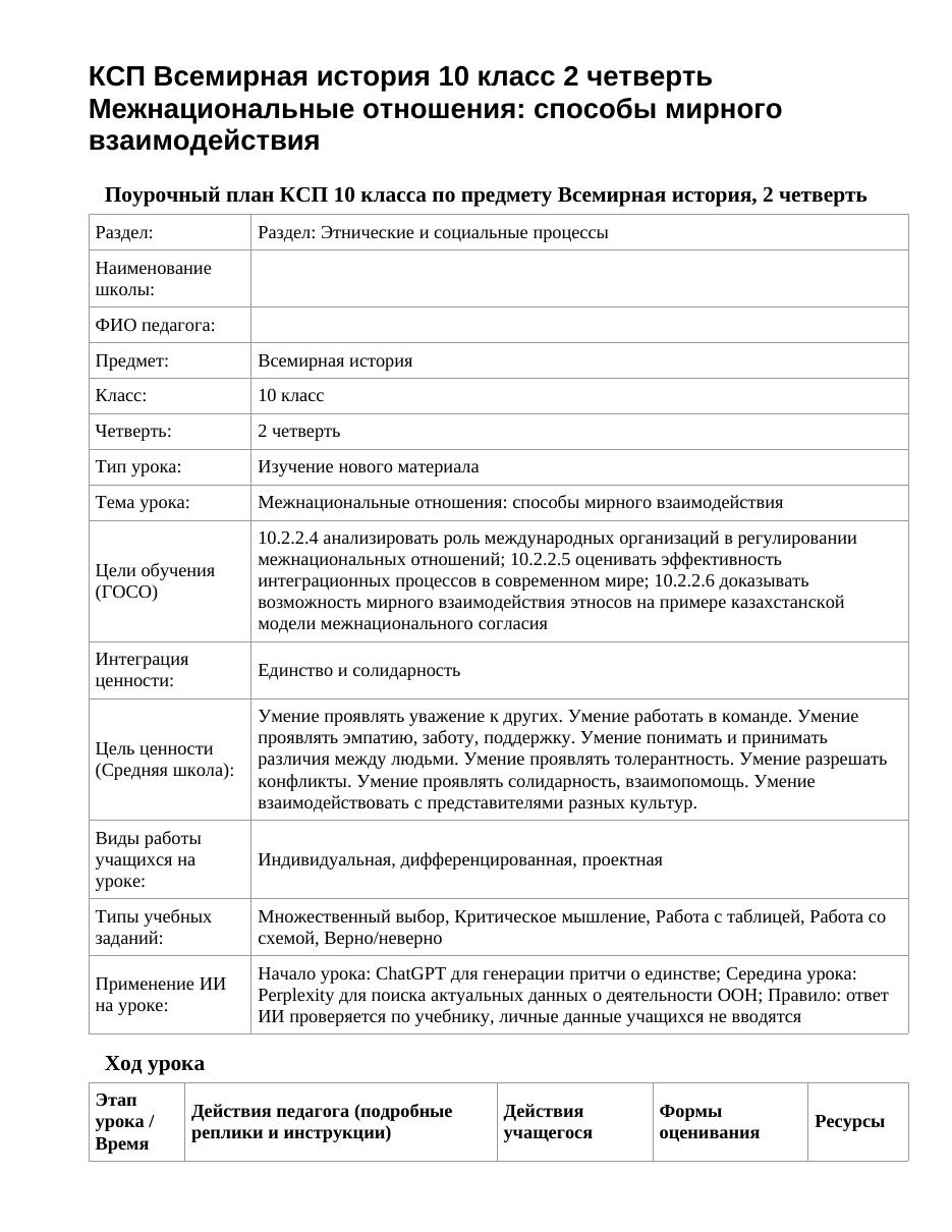 КСП Всемирная история 10 класс 2 четверть Межнациональные отношения: способы мирного взаимодействия