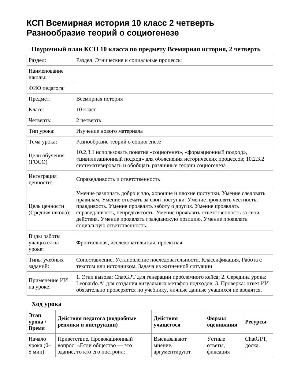КСП Всемирная история 10 класс 2 четверть Разнообразие теорий о социогенезе
