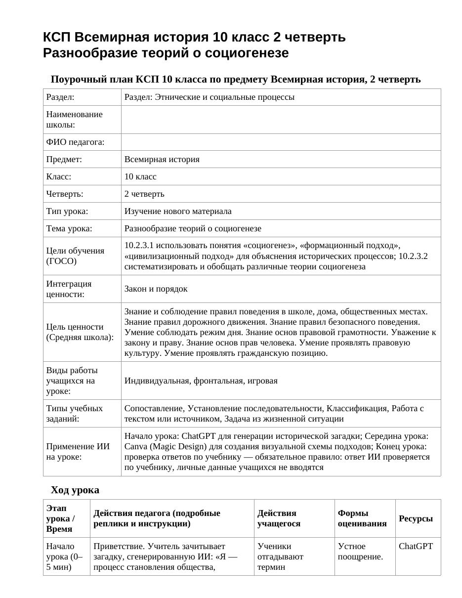 КСП Всемирная история 10 класс 2 четверть Разнообразие теорий о социогенезе