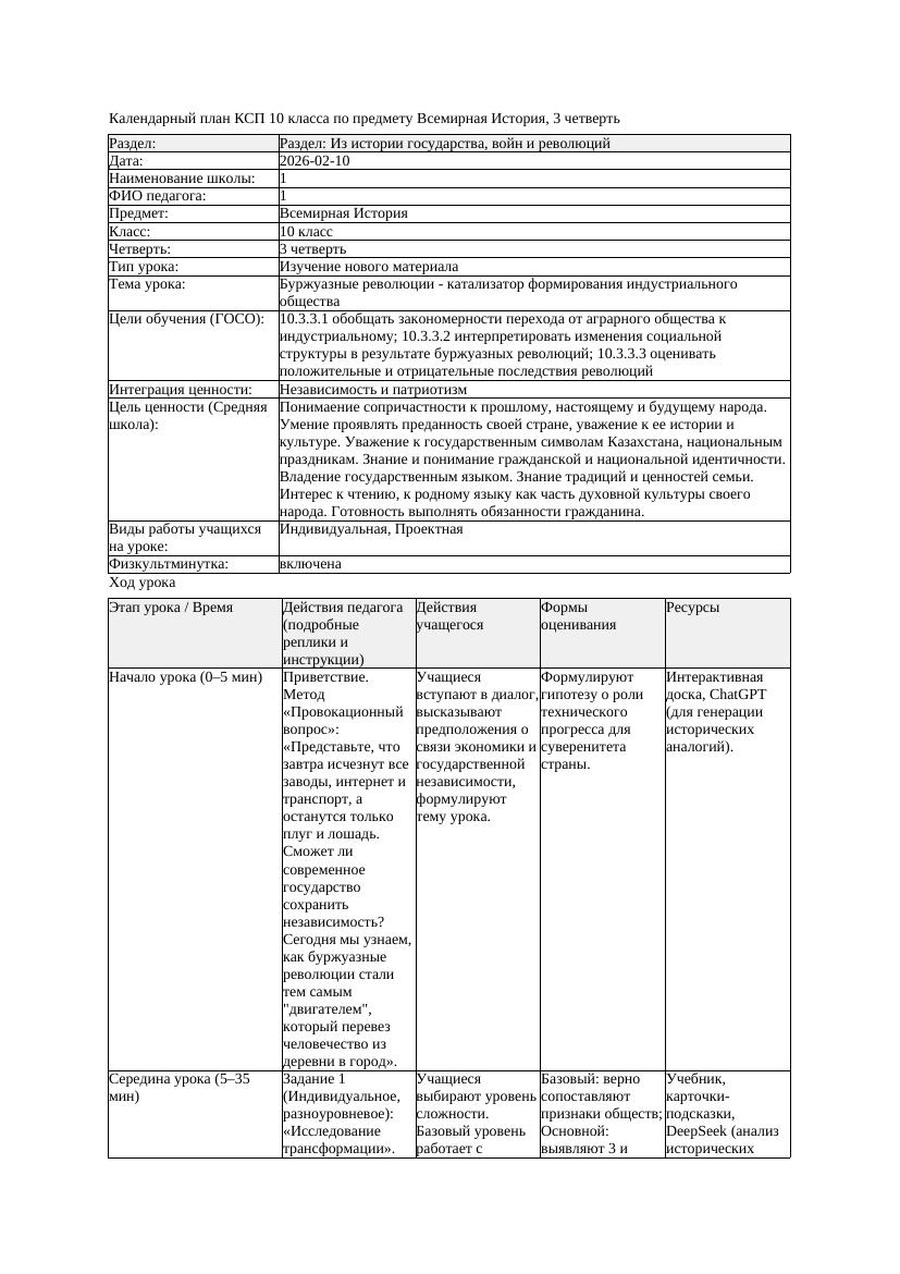 КСП Всемирная История 10класс 3четверть Буржуазные революции катализатор