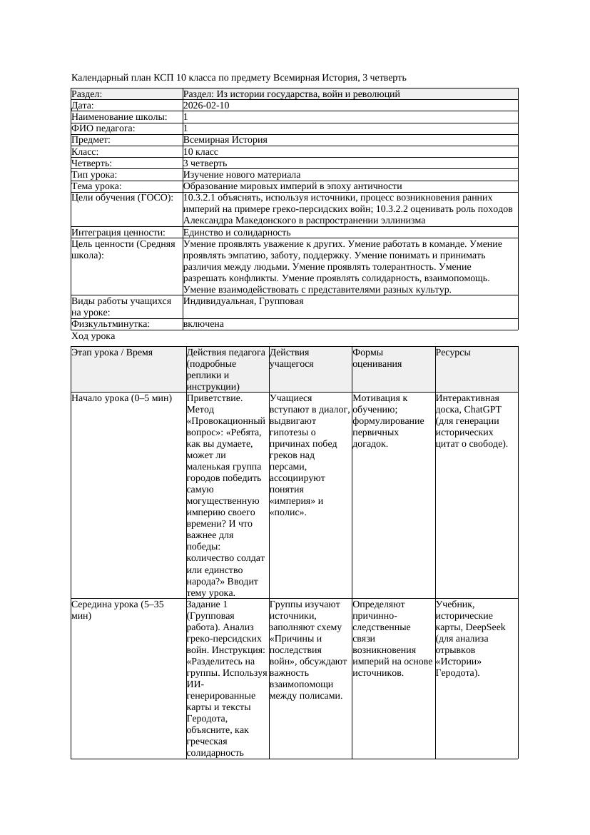 КСП Всемирная История 10класс 3четверть Образование мировых империй