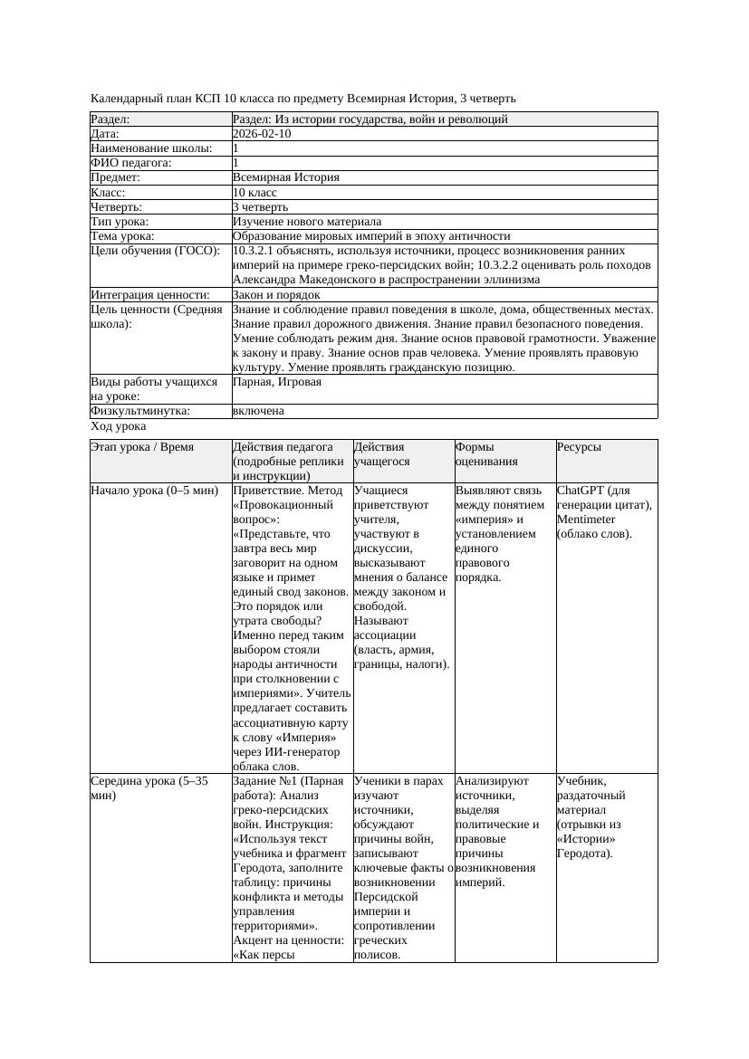 КСП Всемирная История 10класс 3четверть Образование мировых империй