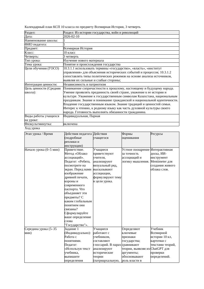 КСП Всемирная История 10класс 3четверть Понятие и происхождения