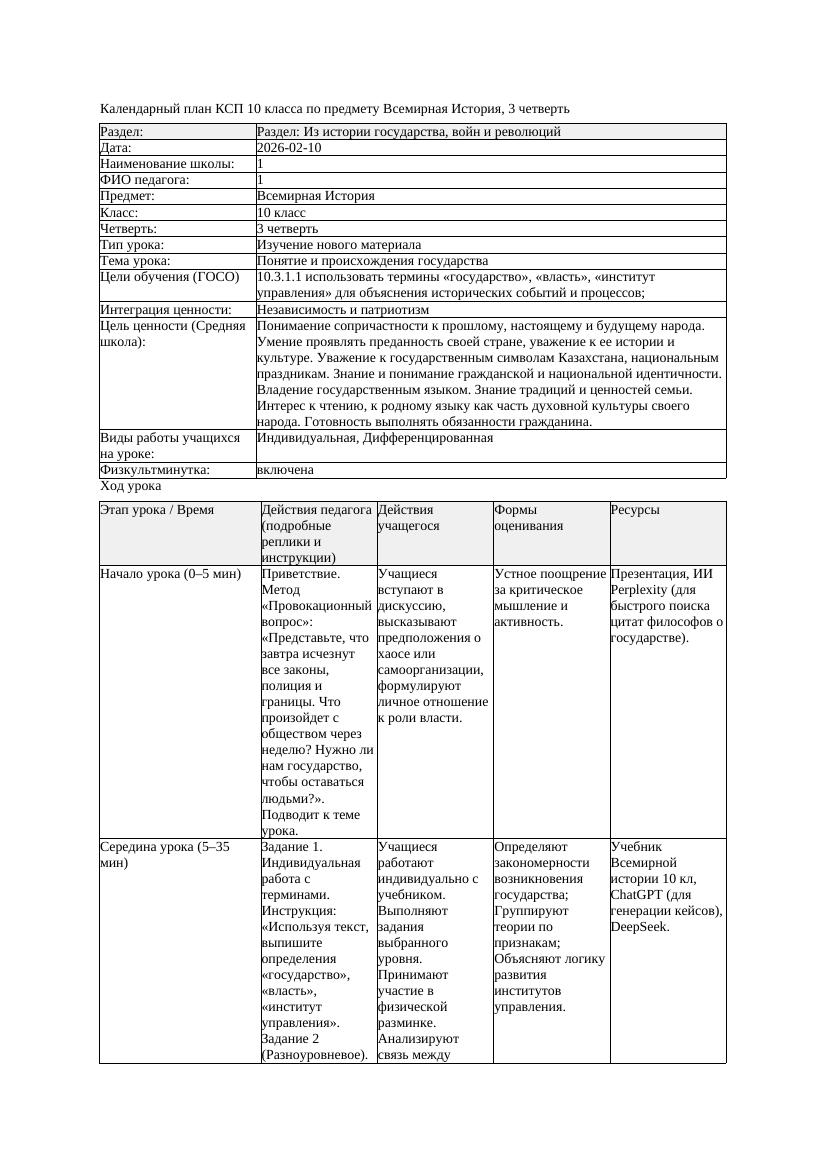 КСП Всемирная История 10класс 3четверть Понятие и происхождения