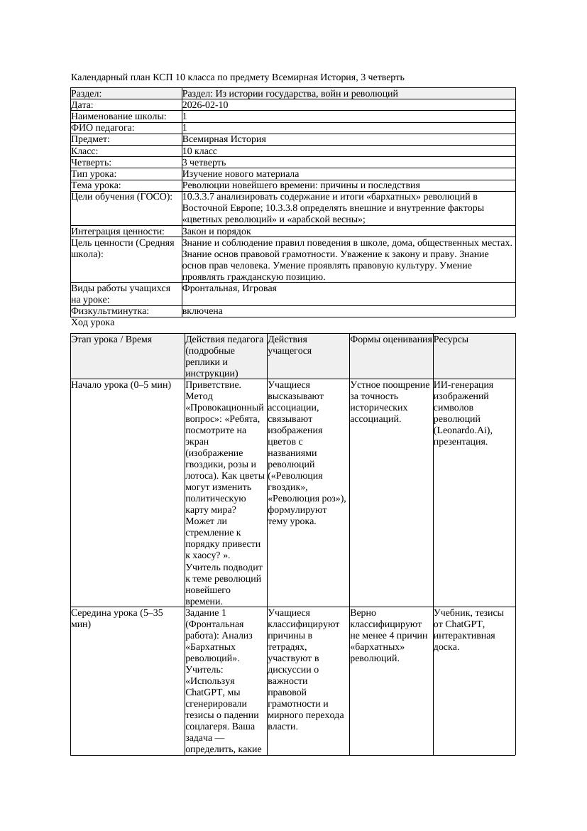 КСП Всемирная История 10класс 3четверть Революции новейшего времени