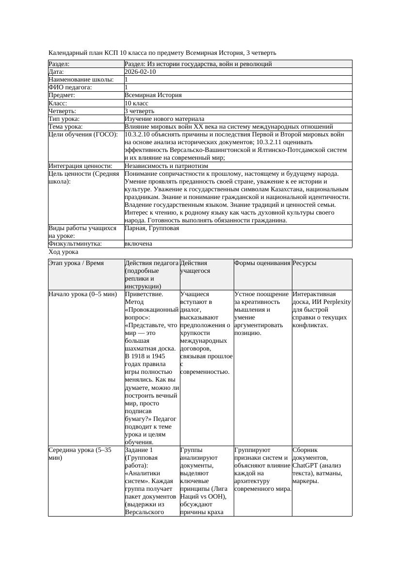 КСП Всемирная История 10класс 3четверть Влияние мировых войн ХХ