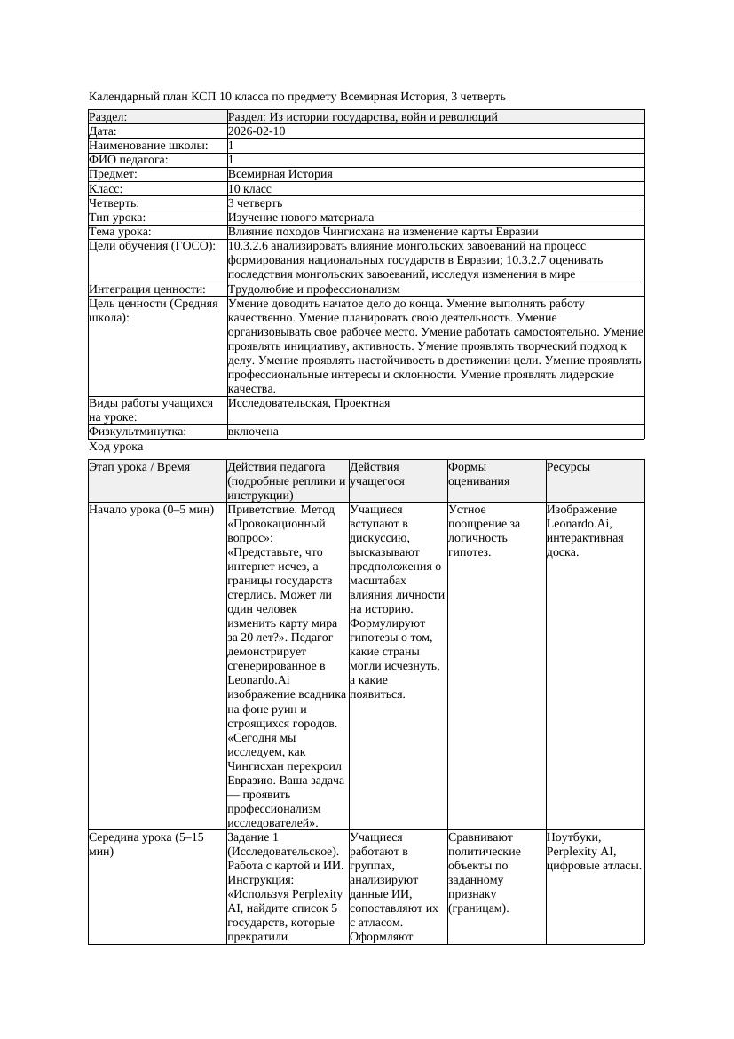 КСП Всемирная История 10класс 3четверть Влияние походов Чингисхана