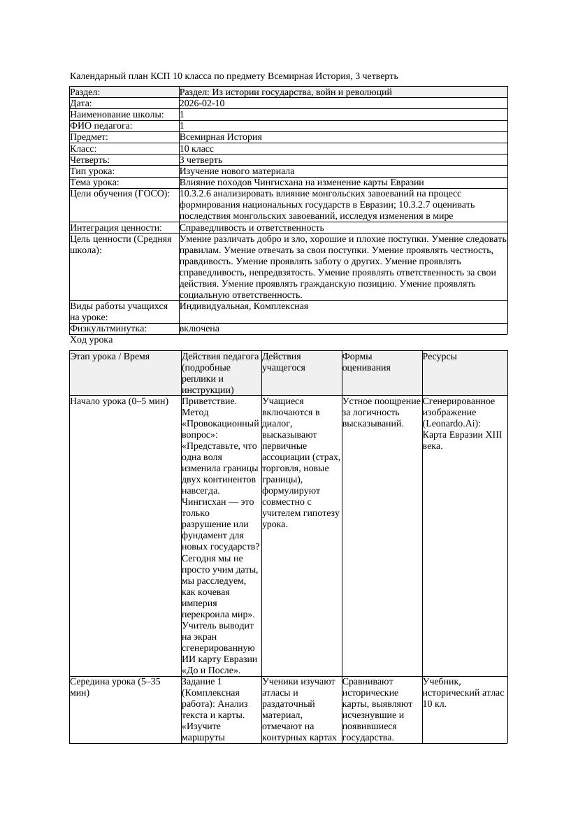КСП Всемирная История 10класс 3четверть Влияние походов Чингисхана
