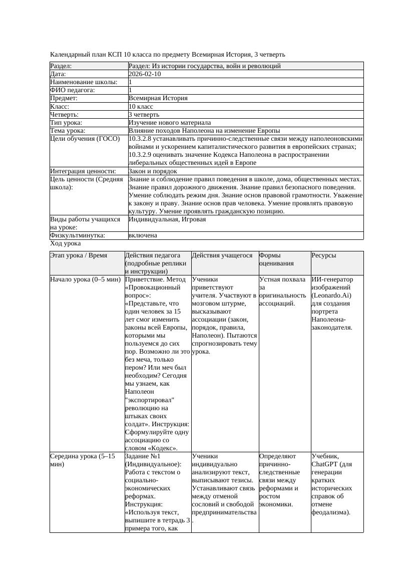 КСП Всемирная История 10класс 3четверть Влияние походов Наполеона