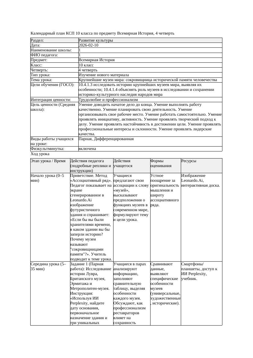 КСП Всемирная История 10класс 4четверть Крупнейшие музеи мира сокровищница
