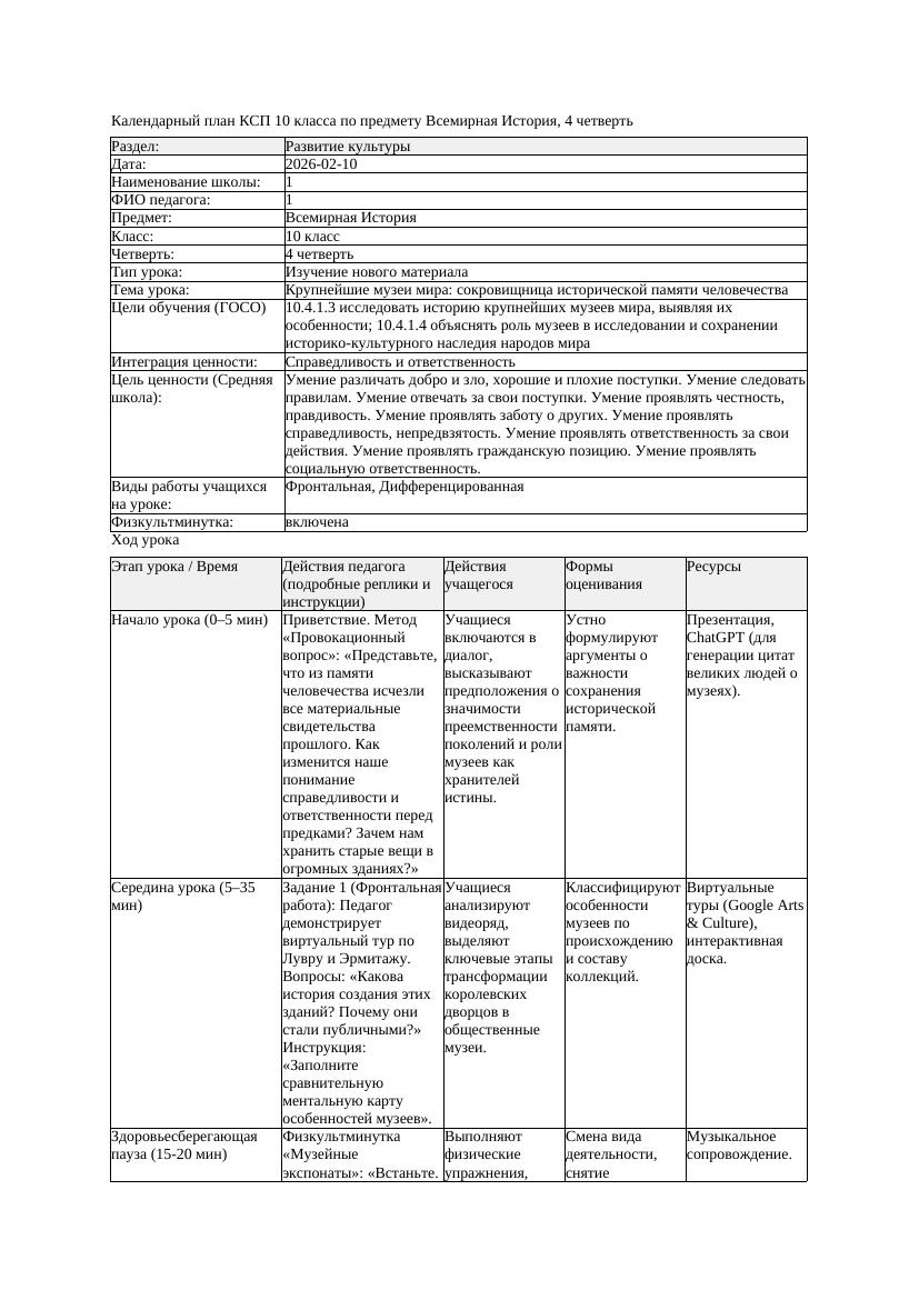 КСП Всемирная История 10класс 4четверть Крупнейшие музеи мира сокровищница