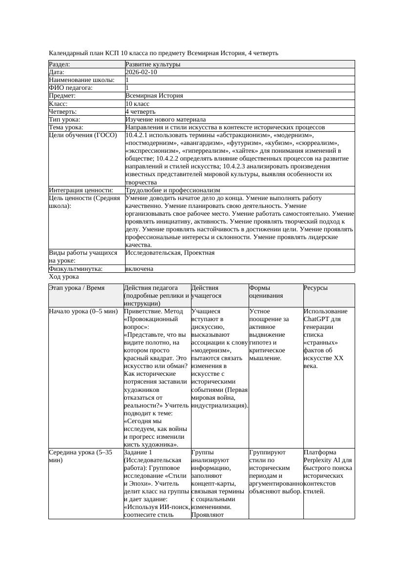 КСП Всемирная История 10класс 4четверть Направления и стили искусства