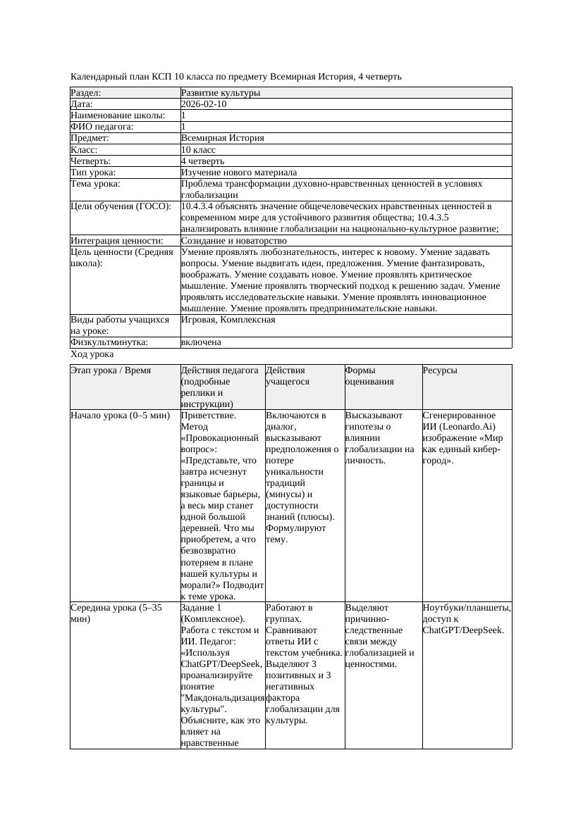 КСП Всемирная История 10класс 4четверть Проблема трансформации духовно