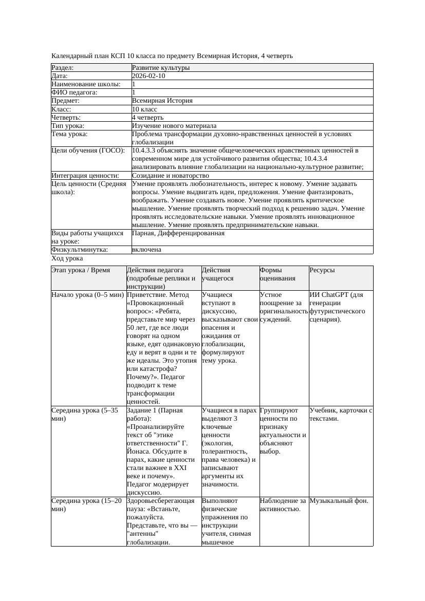 КСП Всемирная История 10класс 4четверть Проблема трансформации духовно