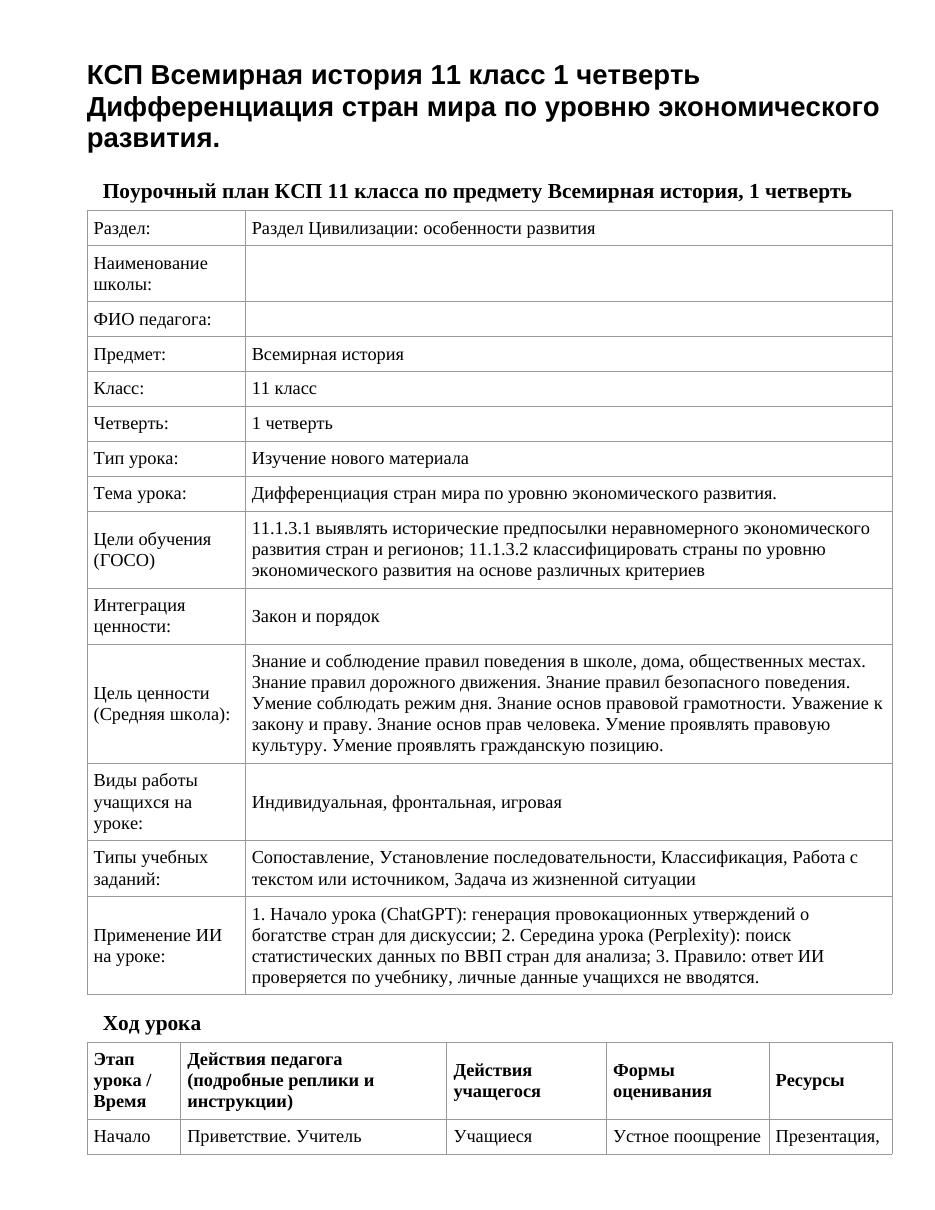 КСП Всемирная история 11 класс 1 четверть Дифференциация стран мира по уровню экономического развития.