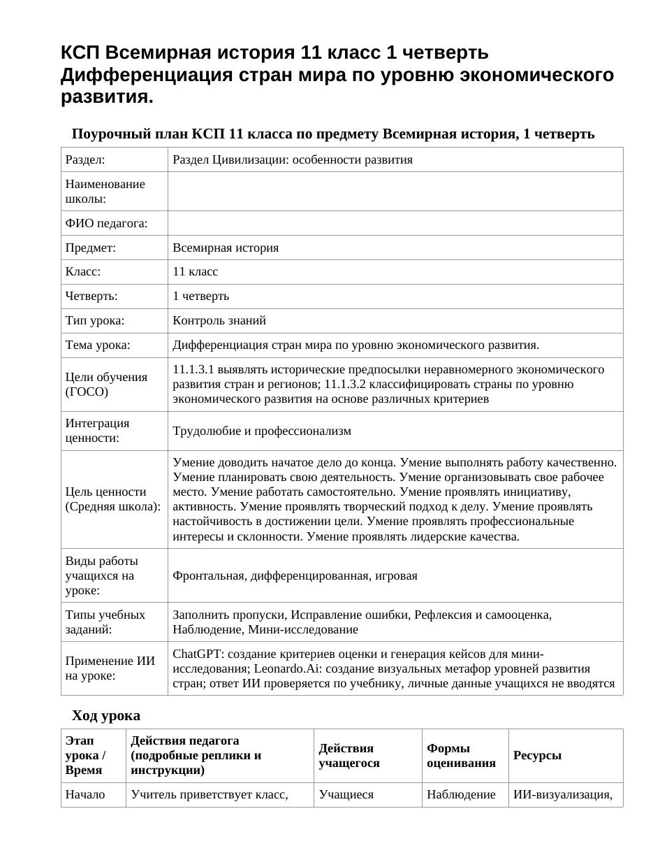 КСП Всемирная история 11 класс 1 четверть Дифференциация стран мира по уровню экономического развития.