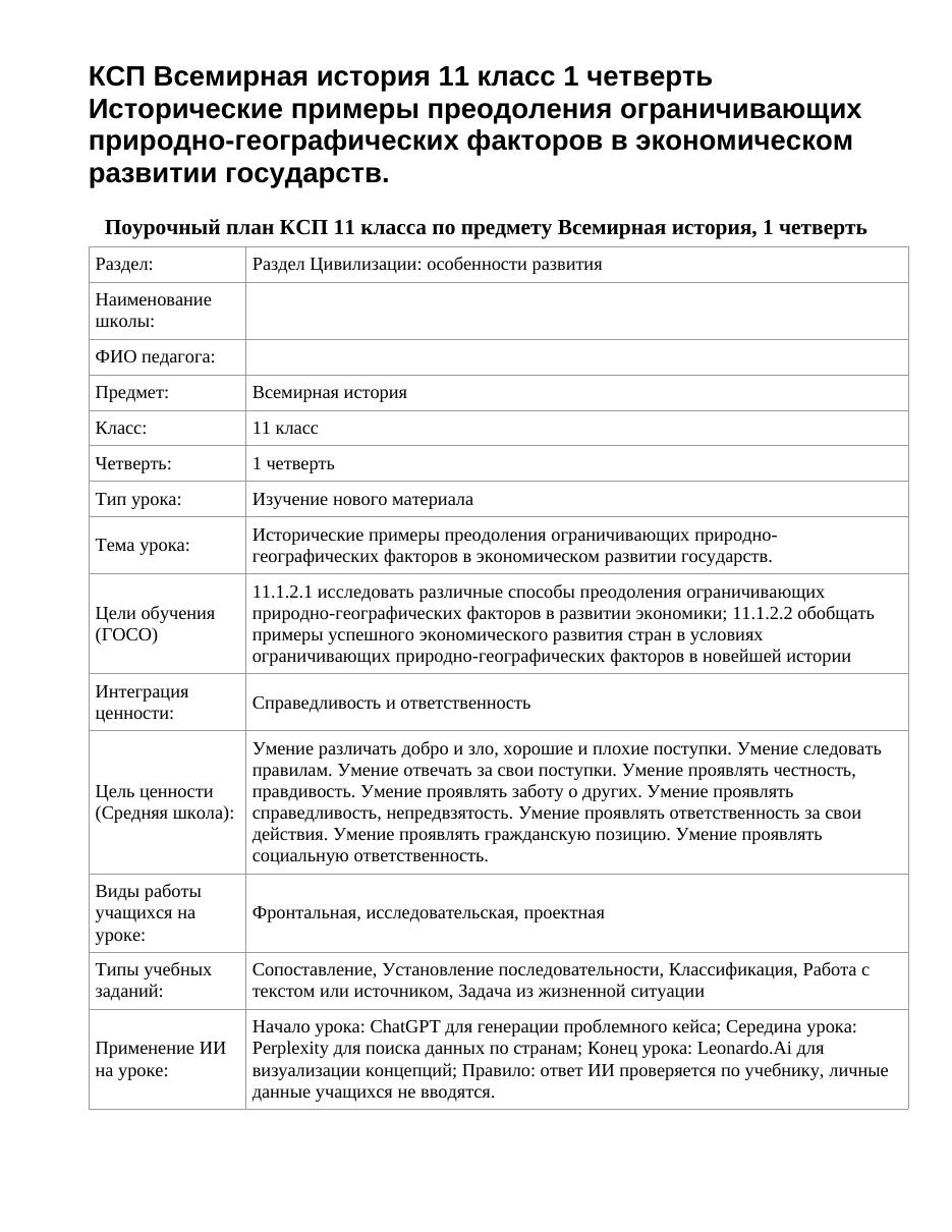 КСП Всемирная история 11 класс 1 четверть Исторические примеры преодоления ограничивающих природно-географических факторов в экономическом развитии государств.