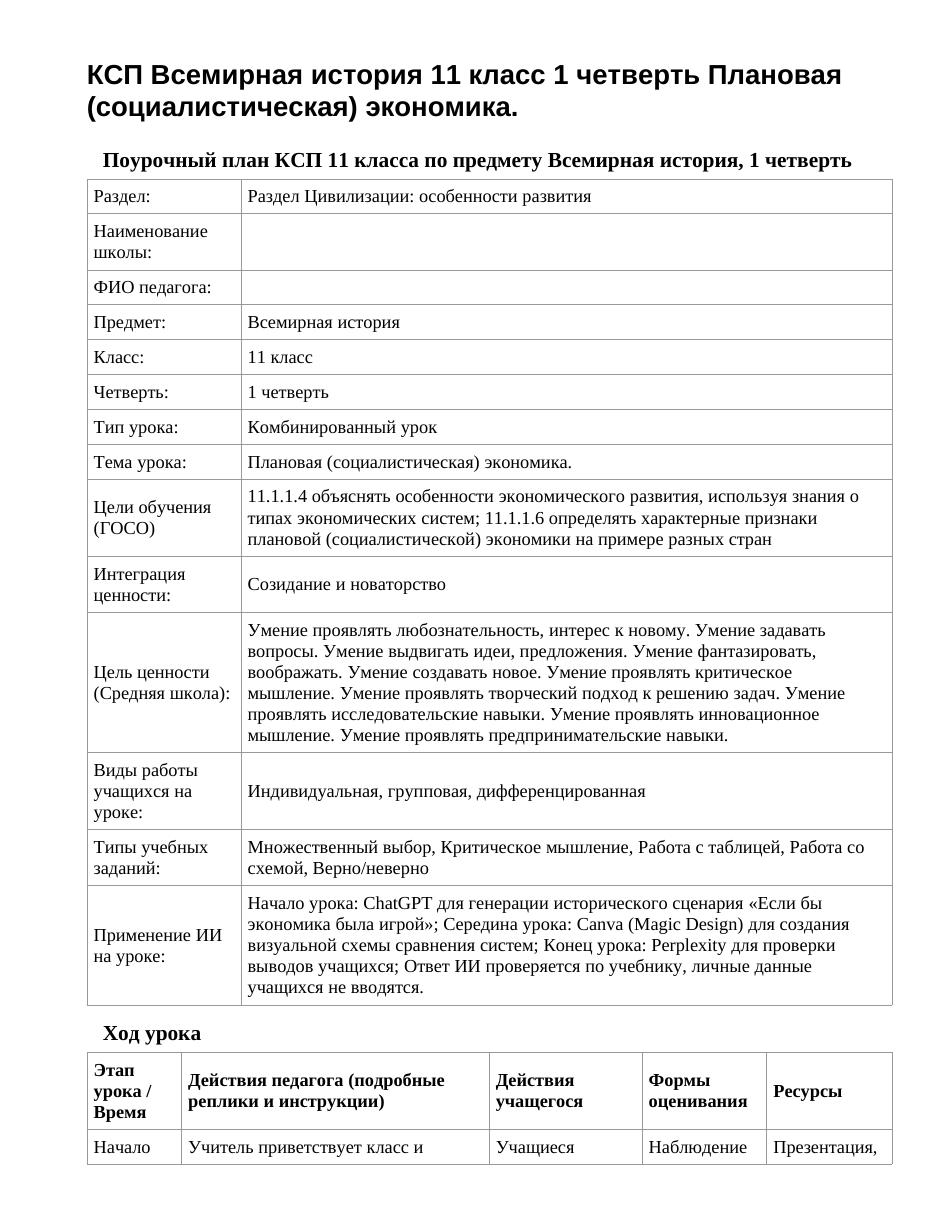 КСП Всемирная история 11 класс 1 четверть Плановая (социалистическая) экономика.