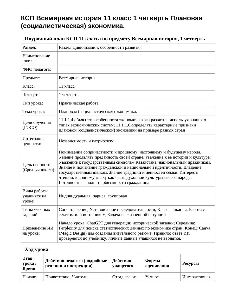 КСП Всемирная история 11 класс 1 четверть Плановая (социалистическая) экономика.
