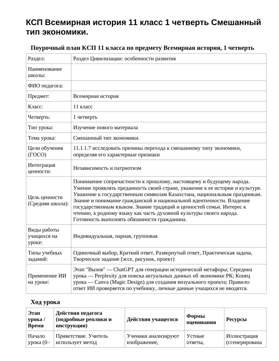 КСП Всемирная история 11 класс 1 четверть Смешанный тип экономики.