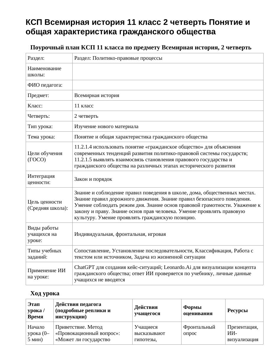 КСП Всемирная история 11 класс 2 четверть Понятие и общая характеристика гражданского общества