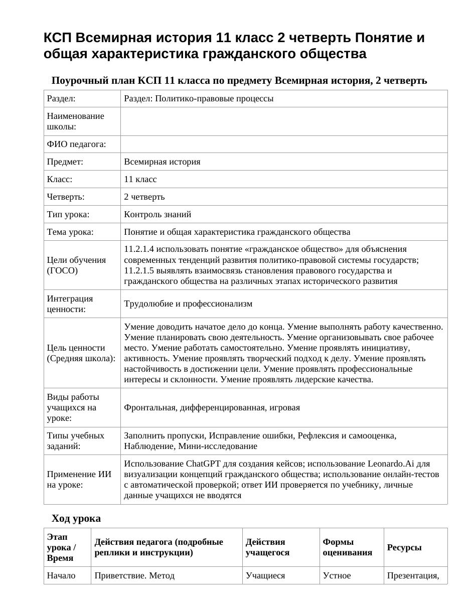 КСП Всемирная история 11 класс 2 четверть Понятие и общая характеристика гражданского общества