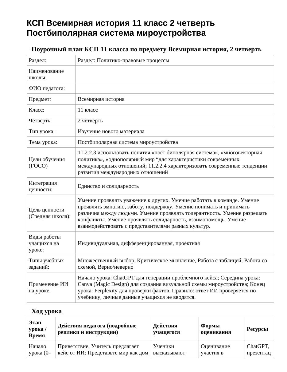 КСП Всемирная история 11 класс 2 четверть Постбиполярная система мироустройства