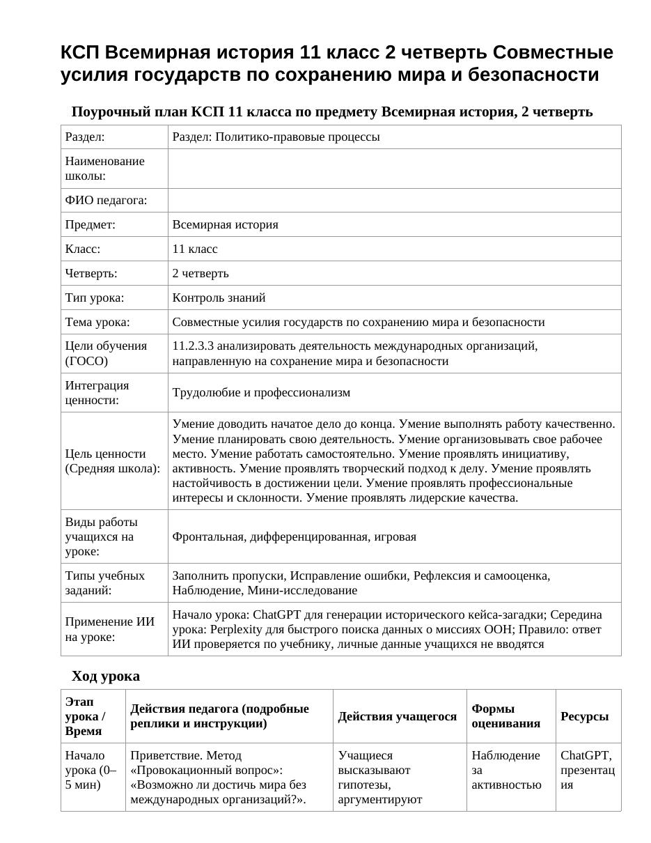 КСП Всемирная история 11 класс 2 четверть Совместные усилия государств по сохранению мира и безопасности