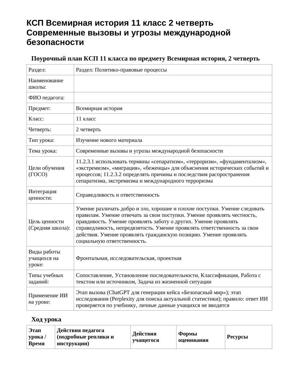 КСП Всемирная история 11 класс 2 четверть Современные вызовы и угрозы международной безопасности