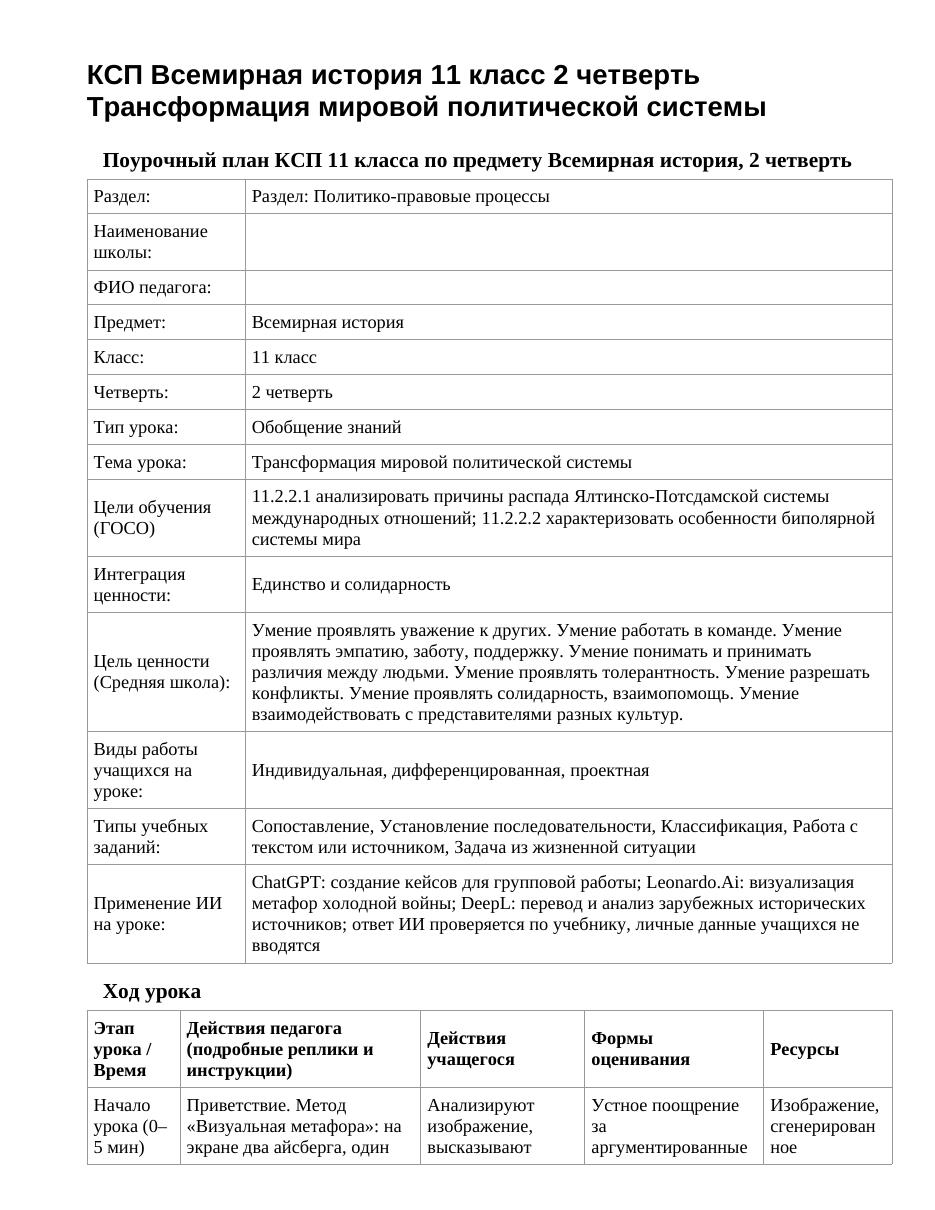 КСП Всемирная история 11 класс 2 четверть Трансформация мировой политической системы