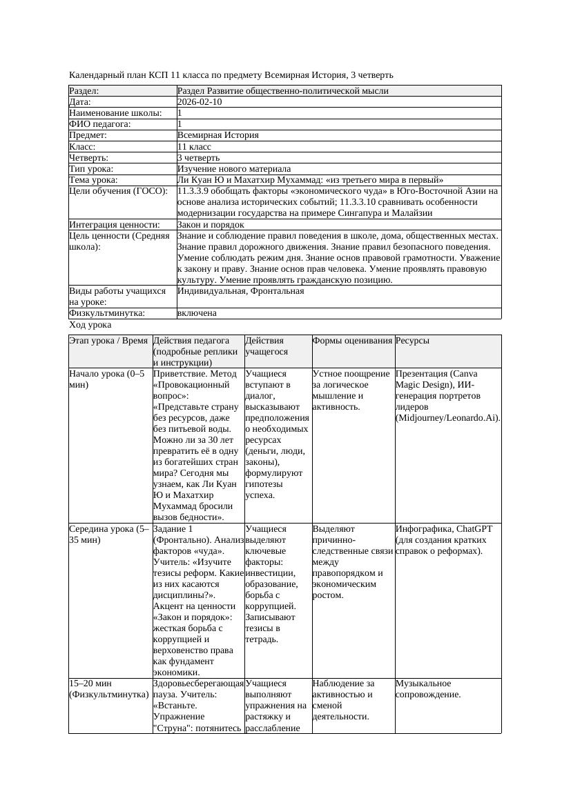 КСП Всемирная История 11класс 3четверть Ли Куан Ю и Махатхир Мухаммад