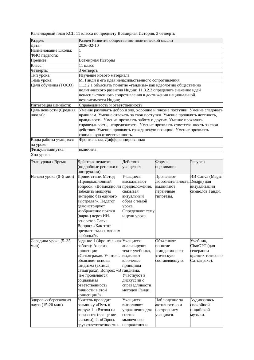 КСП Всемирная История 11класс 3четверть М Ганди и его идея ненасильственног