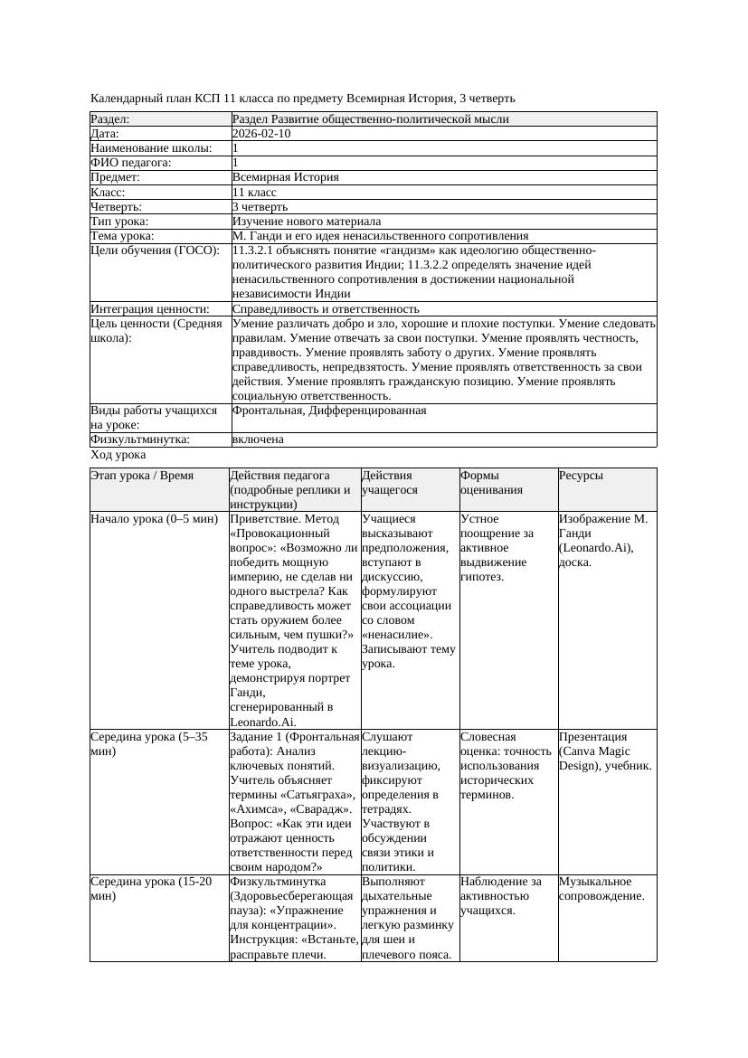 КСП Всемирная История 11класс 3четверть М Ганди и его идея ненасильственног