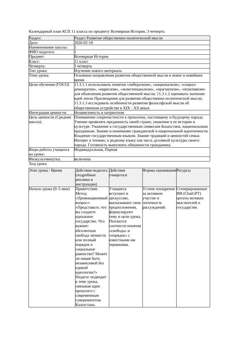 КСП Всемирная История 11класс 3четверть Основные направления развития