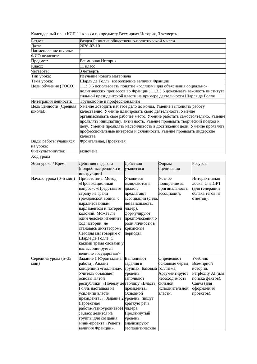 КСП Всемирная История 11класс 3четверть Шарль де Голль возрождение