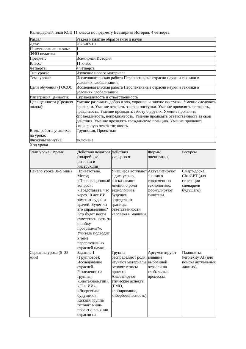 КСП Всемирная История 11класс 4четверть Исследовательская работа