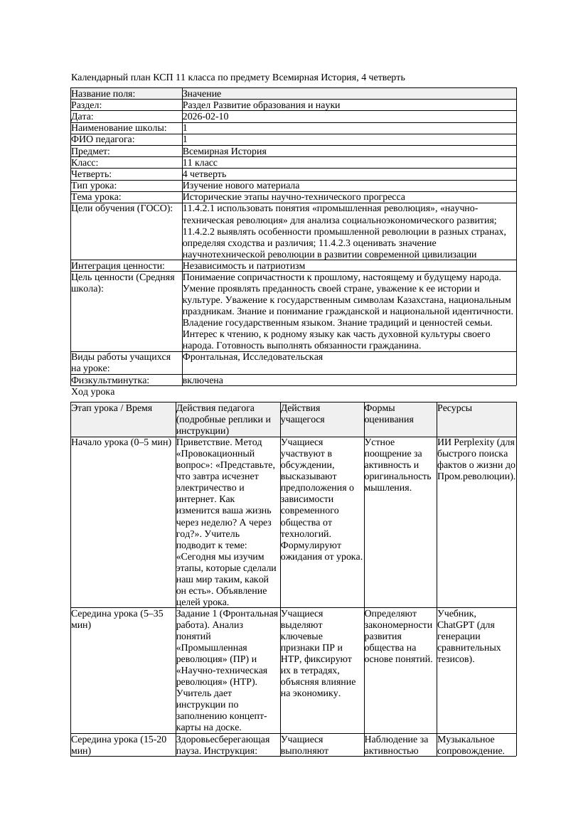 КСП Всемирная История 11класс 4четверть Исторические этапы научно