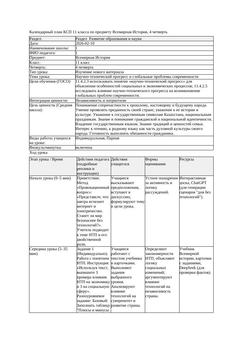 КСП Всемирная История 11класс 4четверть Научно технический прогресс